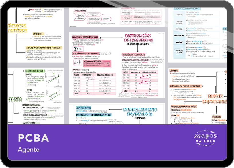 Mapas da lulu. Os melhores e mais completos mapas mentais para o concurso de agente da Polícia Civil da Bahia (PCBA). Totalmente atualizados e com download liberado.