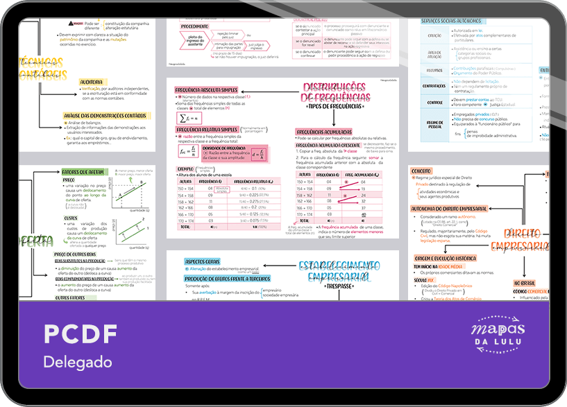 Mapas da Lulu. Melhores e mais completos mapas mentais para o concurso de delegado da Polícia Civil do Distrito Federal (PCDF). Totalmente atualizados e download liberado.