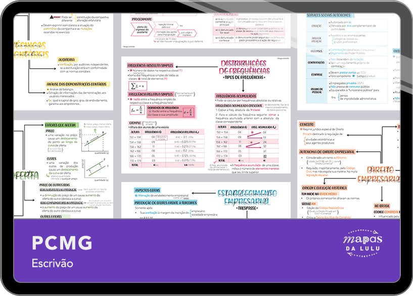 Mapas da Lulu. Melhores e mais completos mapas mentais para o concurso de escrivão da Polícia Civil de Minas Gerais (PCMG). Totalmente atualizados e com download liberado