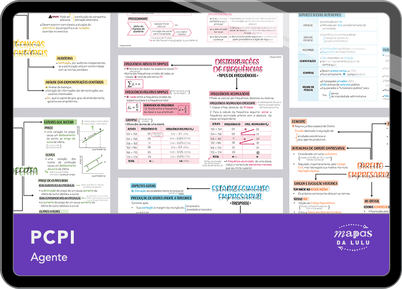 Mapas da Lulu. Os melhores e mais completos mapas mentais para o concurso de agente da Polícia Civil do Piauí (PCPI). Totalmente atualizados e com download liberado.