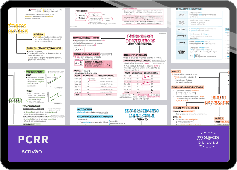 Mapas da Lulu. Os melhores e mais completos mapas mentais para o concurso de escrivão da Polícia Civil de Roraima (PCRR). Totalmente atualizados e com download liberado.