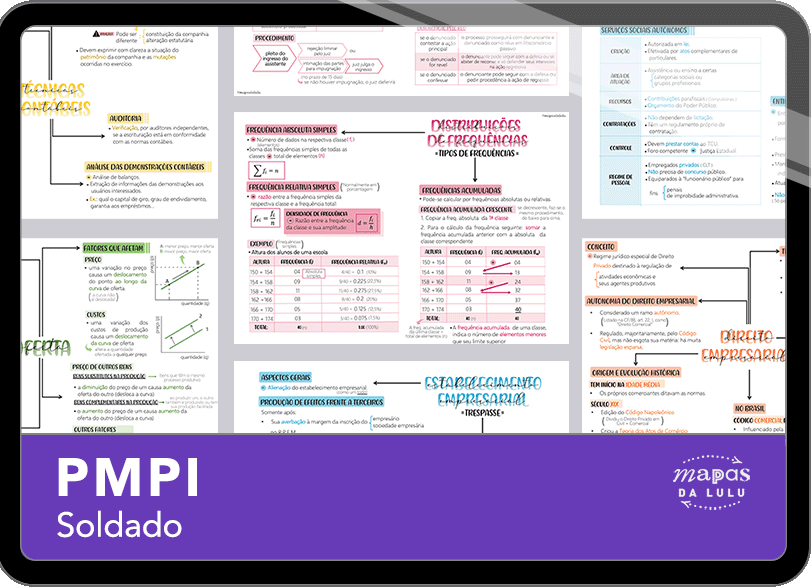 Mapas da Lulu. Os melhores e mais completos mapas mentais para o concurso da Polícia Militar do Piauí (PMPI). Totalmente atualizados e com download liberado.