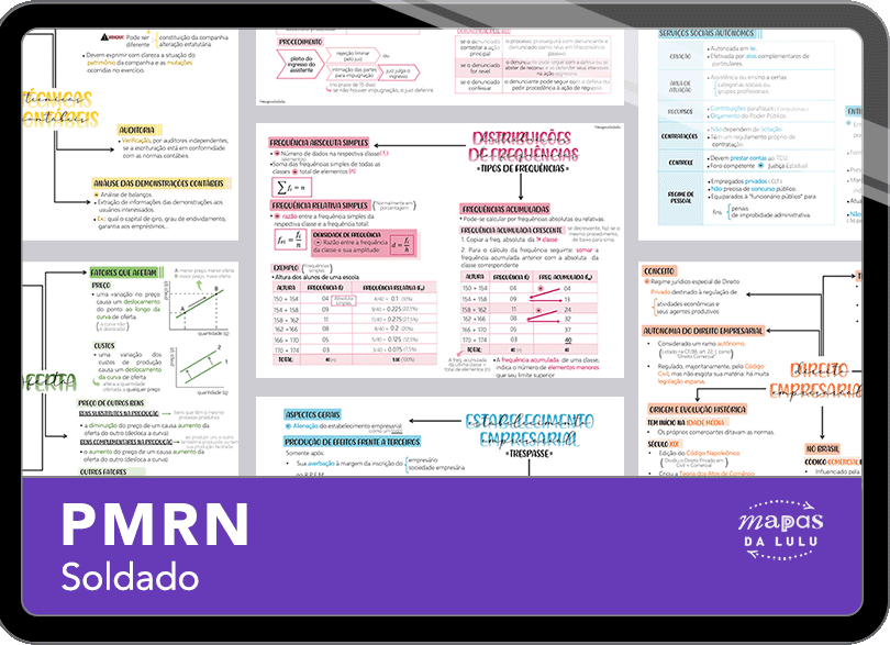 Mapas da Lulu. Os melhores e mais completos mapas mentais para o concurso da Polícia Militar do Rio Grande do Norte (PMRN). Totalmente atualizados e com download liberado.