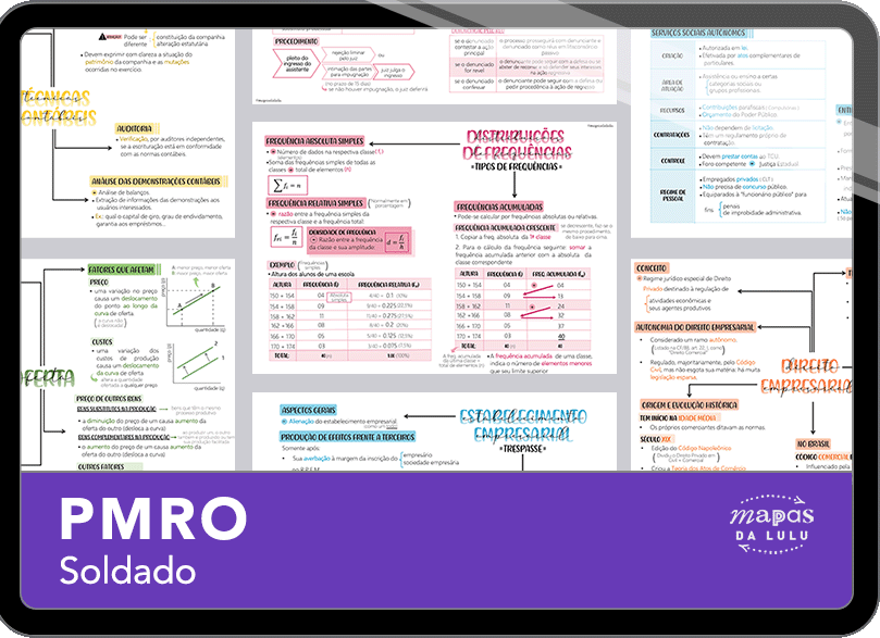 Mapas da Lulu. Os melhores e mais completos mapas mentais para o concurso da Polícia Militar de Rondônia (PMRO). Totalmente atualizados e com download liberado.