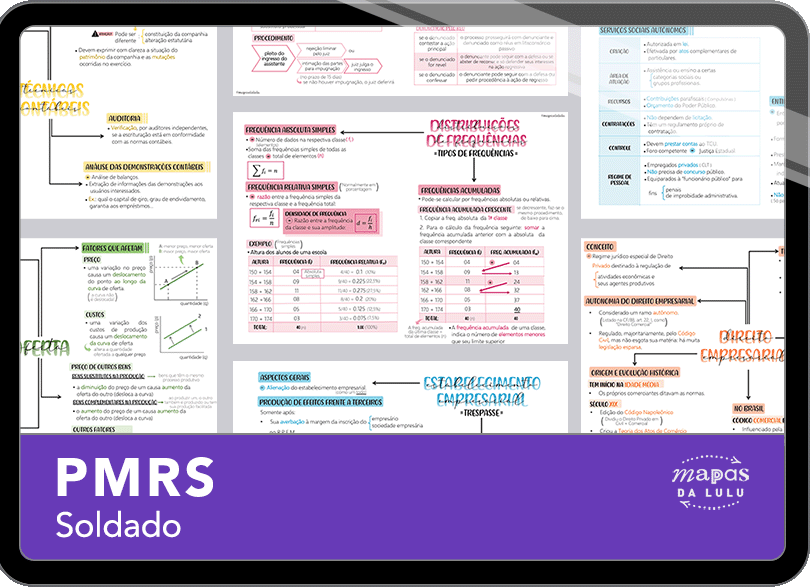 Mapas da Lulu. Os melhores e mais completos mapas mentais para o concurso da Polícia Militar do Rio Grande do Sul (PMRS). Totalmente atualizados e com download liberado.