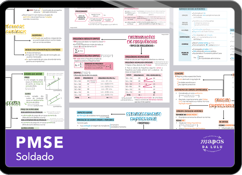 Mapas da Lulu. Os melhores e mais completos mapas mentais para o concurso da Polícia Militar de Sergipe (PMSE). Totalmente atualizados e com download liberado.