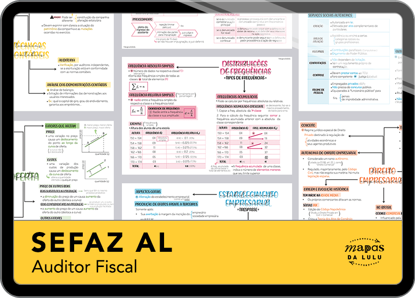 Mapas da Lulu. Os melhores e mais completos mapas mentais para o concurso de Auditor Fiscal da SEFAZ-AL. Totalmente atualizados e com download liberado.
