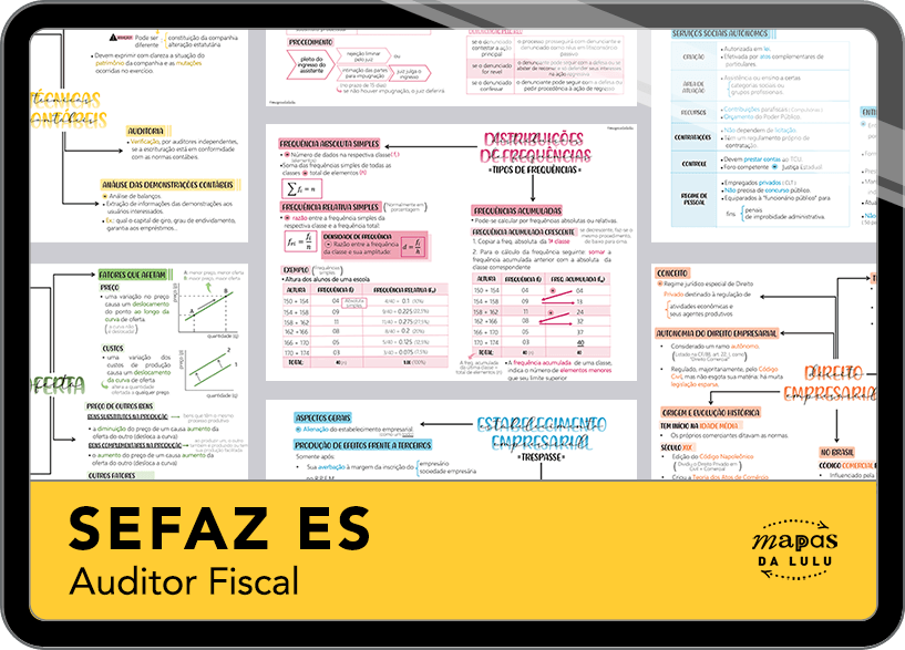 Mapas da Lulu. Os melhores e mais completos mapas mentais para o concurso de Auditor Fiscal da SEFAZ-ES. Totalmente atualizados e com download liberado.