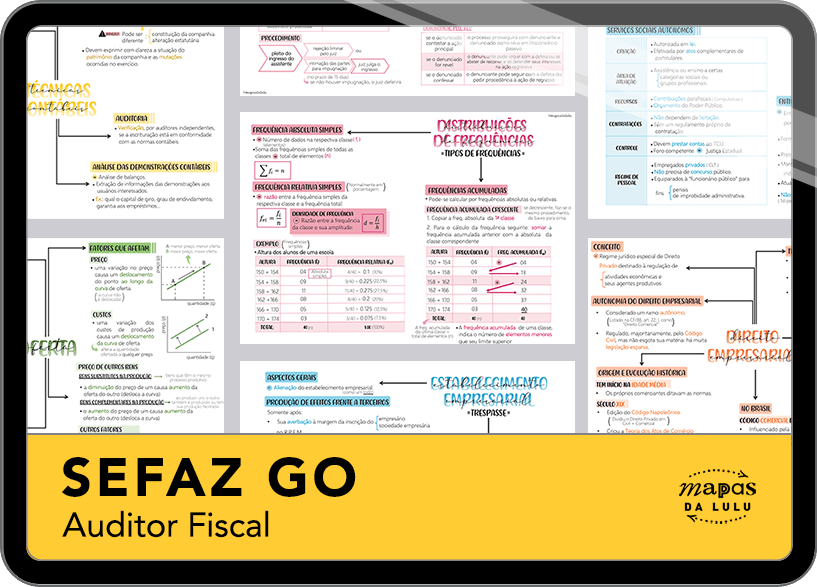 Mapas da Lulu. Os melhores e mais completos mapas mentais para o concurso de Auditor Fiscal da SEFAZ-GO. Totalmente atualizados e com download liberado.