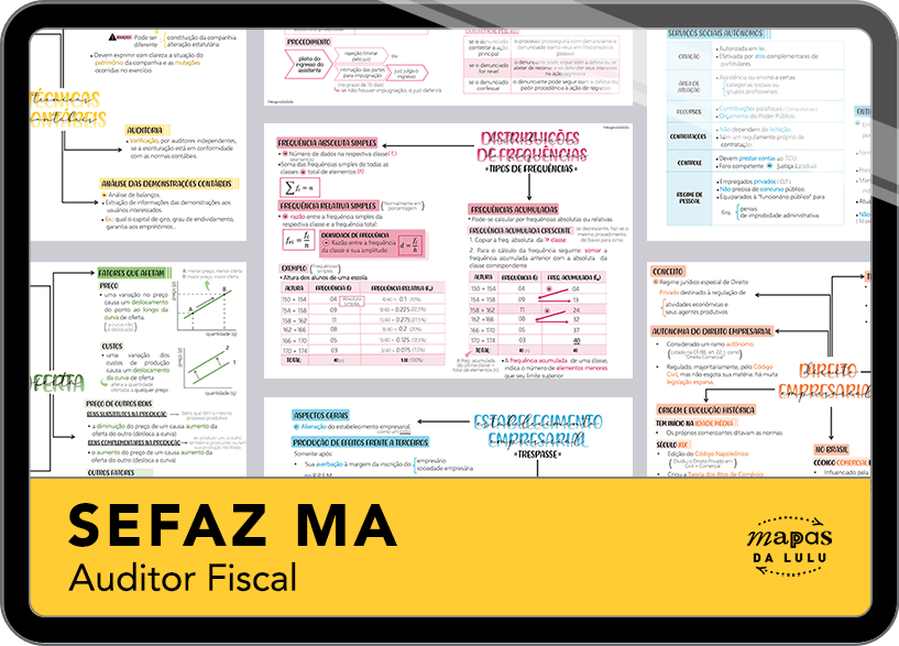 Mapas da Lulu. Os melhores e mais completos mapas mentais para o concurso de Auditor Fiscal da SEFAZ-MA. Totalmente atualizados e com download liberado.