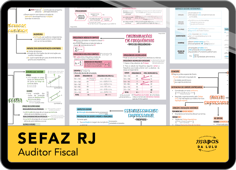 Mapas da Lulu. Os melhores e mais completos mapas mentais para o concurso de Auditor Fiscal da SEFAZ-RJ. Totalmente atualizados e com download liberado.