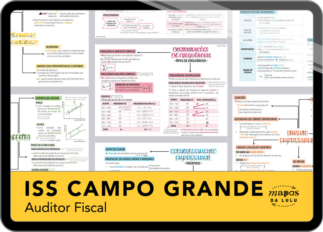 Mapas da Lulu. Os melhores e mais completos mapas mentais para o concurso de Auditor Fiscal do ISS Campo Grande. Totalmente atualizados e com download liberado.
