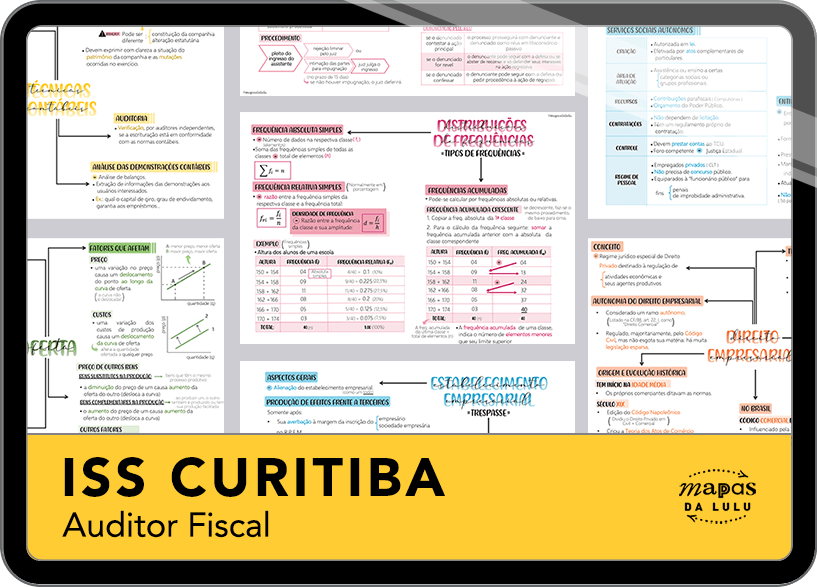 Mapas da Lulu. Os melhores e mais completos mapas mentais para o concurso de Auditor Fiscal do ISS Curitiba. Totalmente atualizados e com download liberado.
