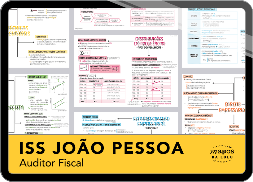 Mapas da Lulu. Os melhores e mais completos mapas mentais para o concurso de Auditor Fiscal do ISS João Pessoa. Totalmente atualizados e com download liberado.