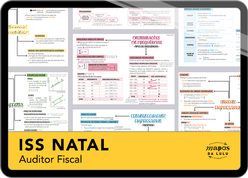 Mapas da Lulu. Os melhores e mais completos mapas mentais para o concurso de Auditor Fiscal do ISS Natal. Totalmente atualizados e com download liberado.