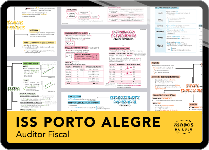 Mapas da Lulu. Os melhores e mais completos mapas mentais para o concurso de Auditor Fiscal do ISS Porto Alegre. Totalmente atualizados e com download liberado.