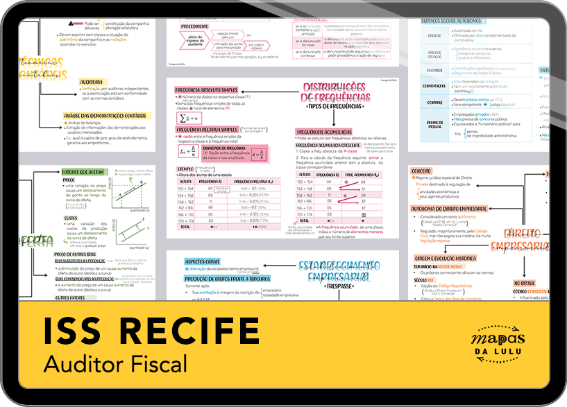 Mapas da Lulu. Os melhores e mais completos mapas mentais para o concurso de Auditor Fiscal do ISS Recife. Totalmente atualizados e com download liberado.