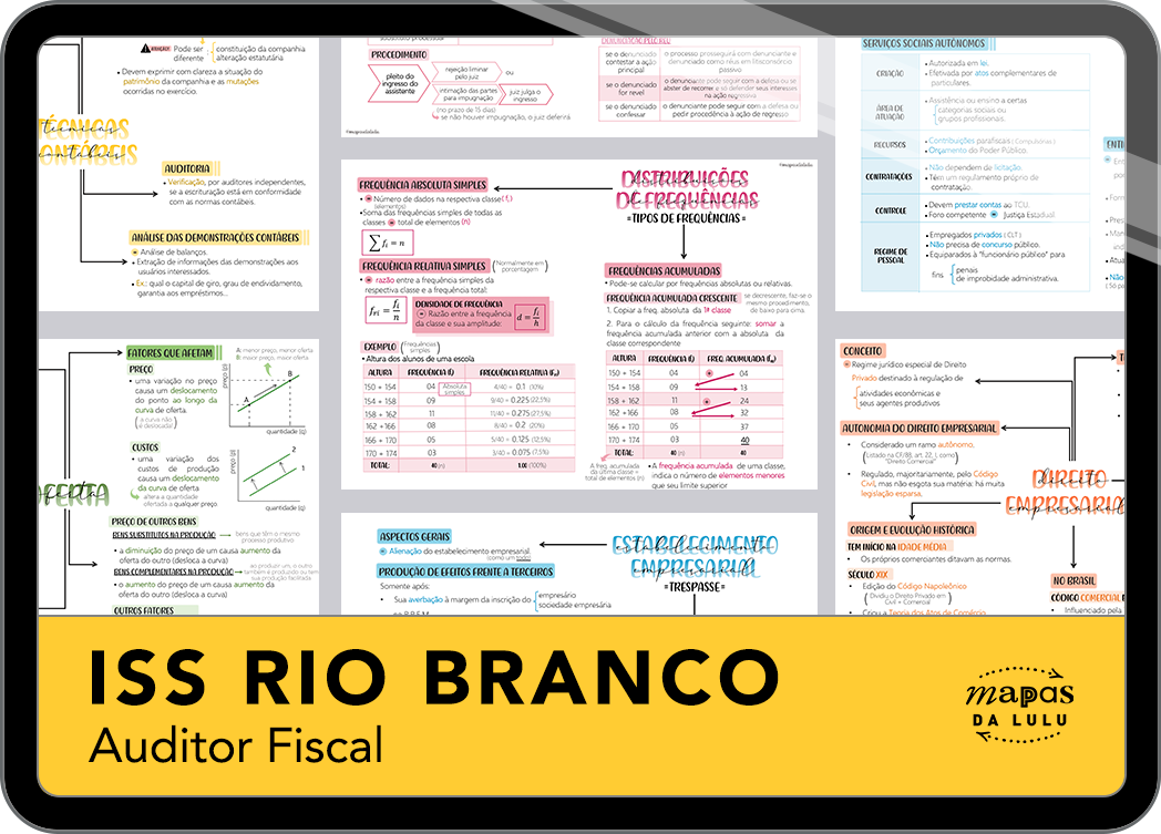 Mapas da Lulu. Os melhores e mais completos mapas mentais para o concurso de Auditor Fiscal do ISS Rio Branco. Totalmente atualizados e com download liberado.