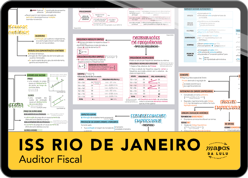 Mapas da Lulu. Os melhores e mais completos mapas mentais para o concurso de Auditor Fiscal do ISS Rio de Janeiro. Totalmente atualizados e com download liberado.