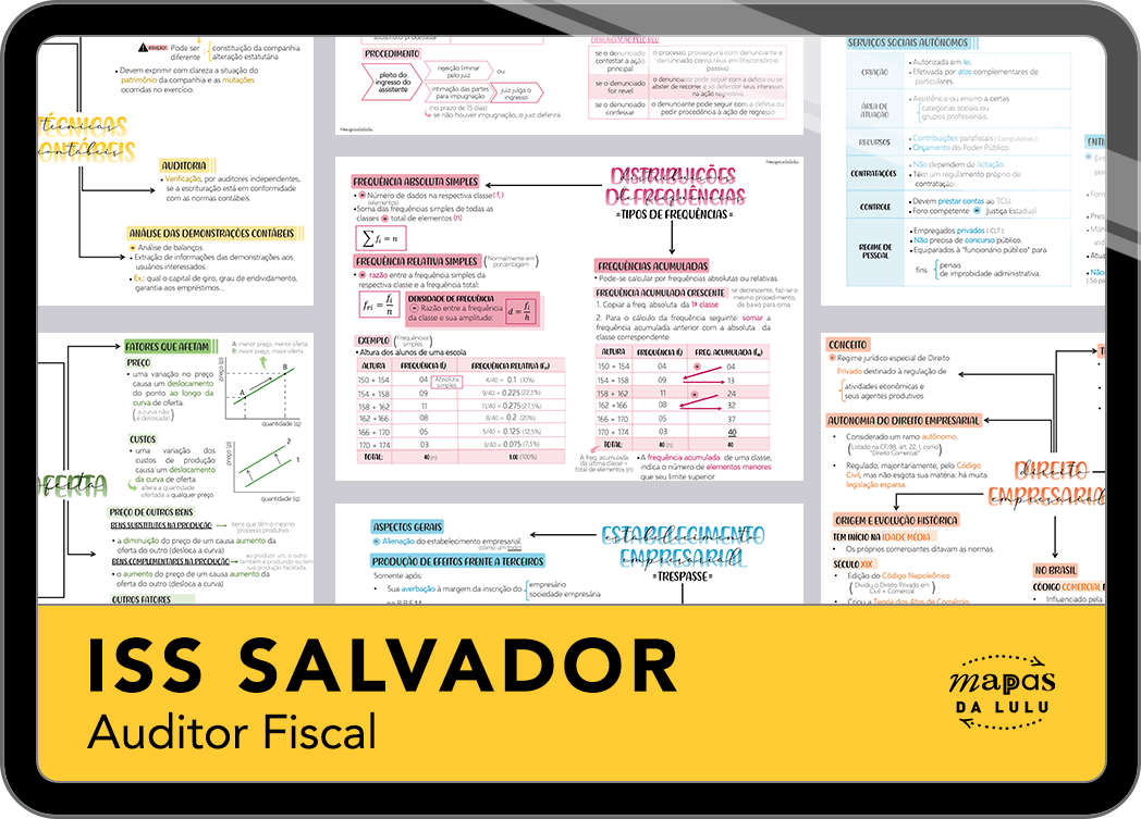 Mapas da Lulu. Os melhores e mais completos mapas mentais para o concurso de Auditor Fiscal do ISS Salvador. Totalmente atualizados e com download liberado.