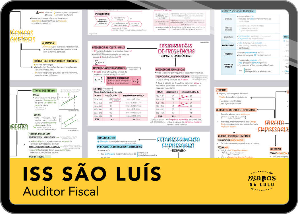 Mapas da Lulu. Os melhores e mais completos mapas mentais para o concurso de Auditor Fiscal do ISS São Luís. Totalmente atualizados e com download liberado.