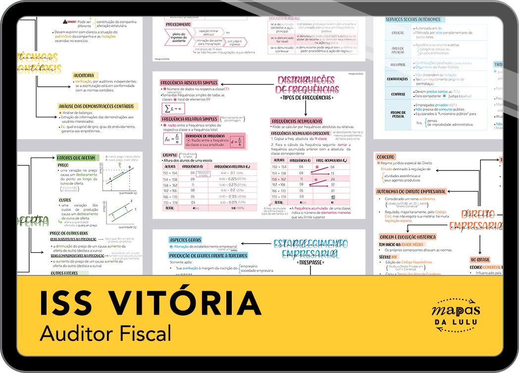 Mapas da Lulu. Os melhores e mais completos mapas mentais para o concurso de Auditor Fiscal do ISS Vitória. Totalmente atualizados e com download liberado.