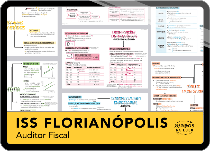 Mapas da Lulu. Os melhores e mais completos mapas mentais para o concurso de Auditor Fiscal do ISS Florianópolis. Totalmente atualizados e com download liberado.