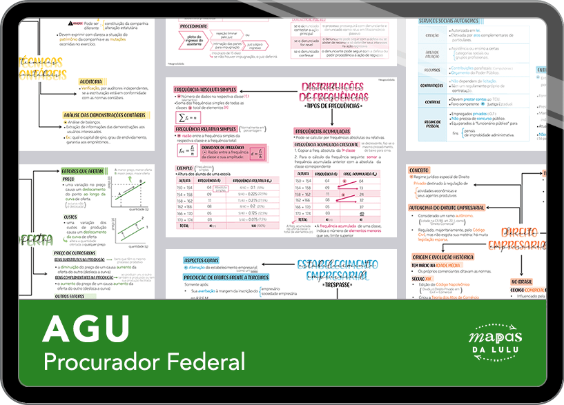 Mapas da Lulu. Os melhores e mais completos mapas mentais para o concurso de Procurador da Advocacia-Geral da União (AGU). Totalmente atualizados e com download liberado.