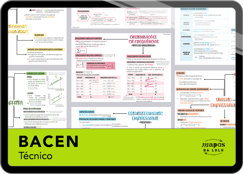 Mapas da Lulu. Os melhores e mais completos mapas mentais para o concurso de Técnico do Banco Central (BACEN). Totalmente atualizados e com download liberado.