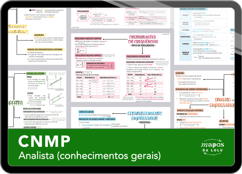 Mapas da Lulu. Os melhores e mais completos mapas mentais para o concurso de Analista do CNMP. Totalmente atualizados e com download liberado.