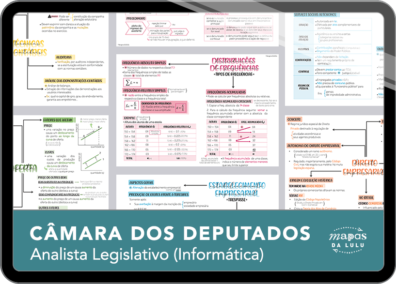 Mapas da Lulu. Os melhores e mais completos mapas mentais para o concurso de Analista de Informática da Câmara. Totalmente atualizados e com download liberado.