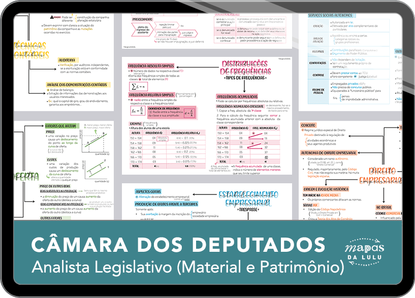Mapas da Lulu. Os melhores mapas mentais para o concurso de Analista Técnico em Material e Patrimônio da Câmara. Totalmente atualizados e com download liberado.