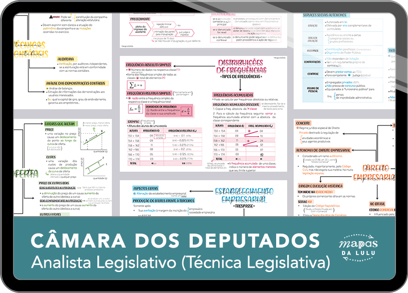 Mapas da Lulu. Os melhores e mais completos mapas mentais para o concurso de Analista em Técnica Legislativa da Câmara. Totalmente atualizados e com download liberado.
