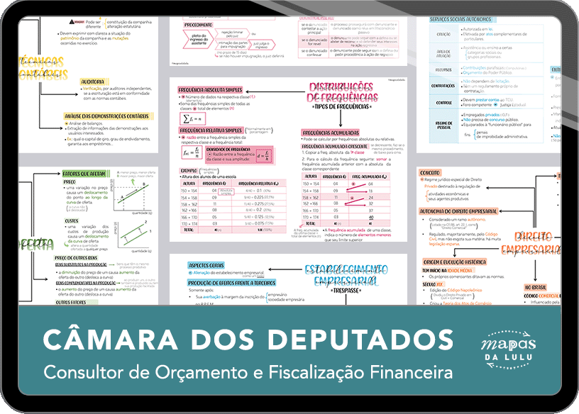 Mapas da Lulu. Os melhores e mais completos mapas mentais para o concurso de Consultor de Orçamento e Fiscalização Financeira da Câmara. Totalmente atualizados e com download liberado.