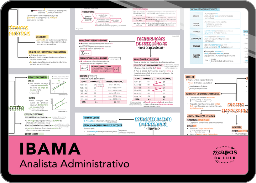 Mapas da Lulu. Os melhores e mais completos mapas mentais para o concurso de Analista do IBAMA. Totalmente atualizados e com download liberado.