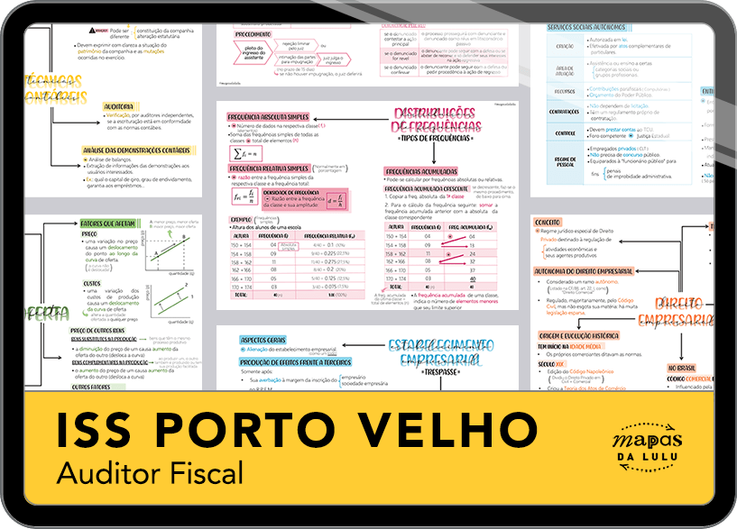 Os melhores e mais completos mapas mentais para o concurso de Auditor Fiscal do ISS Porto Velho. Totalmente atualizados e com download liberado.