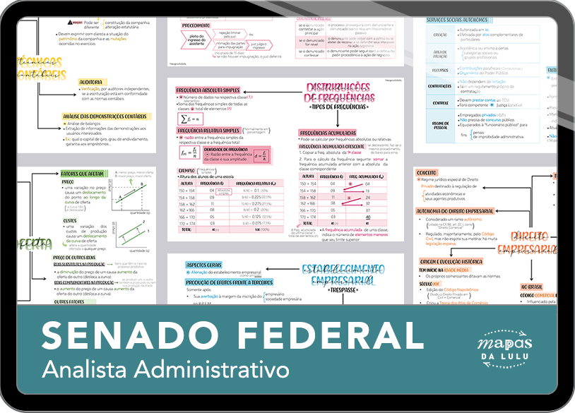 Mapas da Lulu. Os melhores e mais completos mapas mentais para o concurso de Analista Administrativo do Senado. Totalmente atualizados e com download liberado.