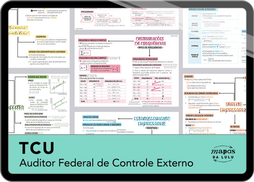Mapas da Lulu. Os melhores e mais completos mapas mentais para o concurso de Auditor de Controle Externo do TCU. Totalmente atualizados e com download liberado.