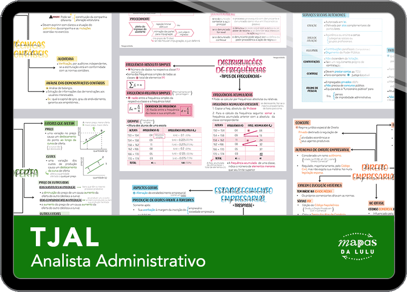 Mapas da Lulu. Os melhores e mais completos mapas mentais para o concurso de Analista Administrativo do TJAL. Totalmente atualizados e com download liberado.