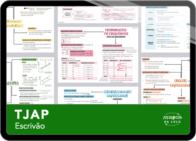 Mapas da Lulu. Os melhores e mais completos mapas mentais para o concurso de Escrivão do TJAP. Totalmente atualizados e com download liberado.