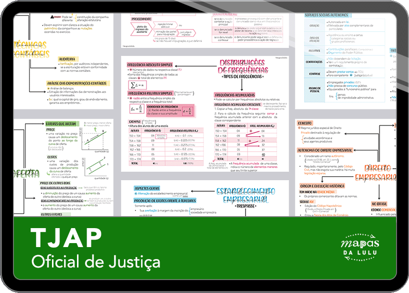 Mapas da Lulu. Os melhores e mais completos mapas mentais para o concurso de Oficial de Justiça do TJAP. Totalmente atualizados e com download liberado.