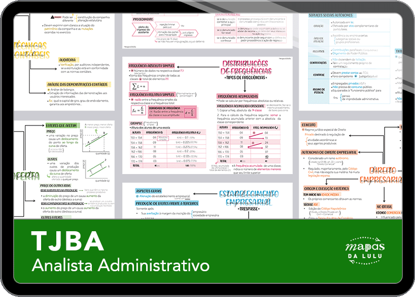 Mapas da Lulu. Os melhores e mais completos mapas mentais para o concurso de Analista Administrativo do TJBA. Totalmente atualizados e com download liberado.
