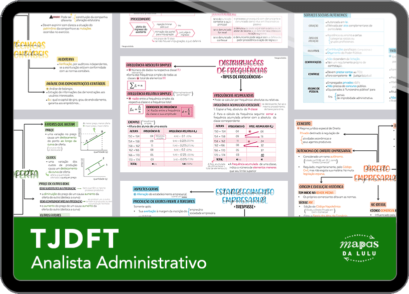 Mapas da Lulu. Os melhores e mais completos mapas mentais para o concurso de Analista Administrativo do TJDFT. Totalmente atualizados e com download liberado.