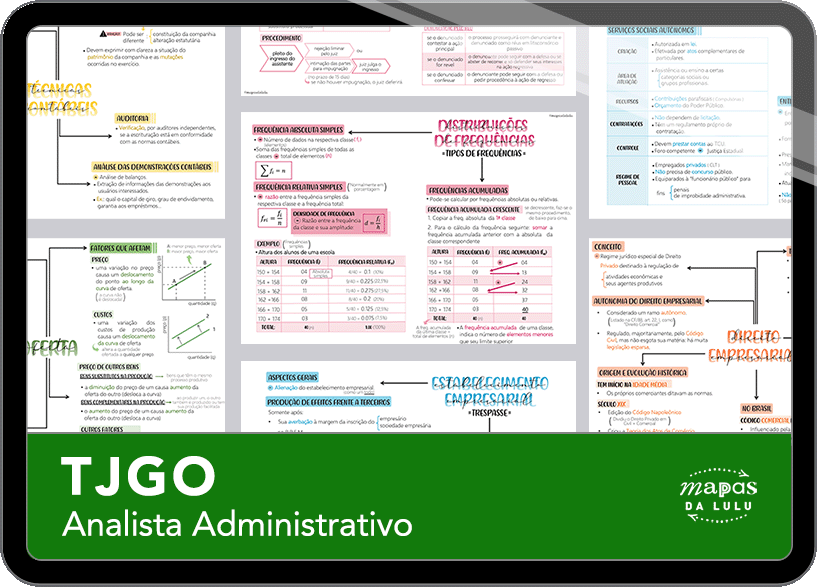 Mapas da Lulu. Os melhores e mais completos mapas mentais para o concurso de Analista Administrativo do TJGO. Totalmente atualizados e com download liberado.