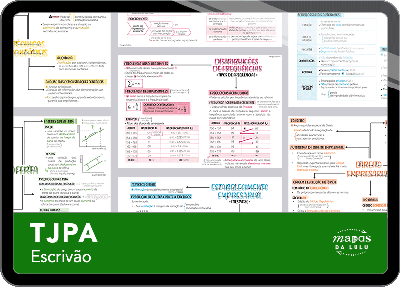 Mapas da Lulu. Os melhores e mais completos mapas mentais para o concurso de Escrivão do TJPA. Totalmente atualizados e com download liberado.