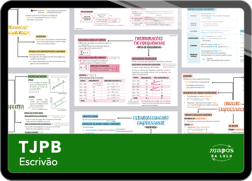 Mapas da Lulu. Os melhores e mais completos mapas mentais para o concurso de Escrivão do TJPB. Totalmente atualizados e com download liberado.