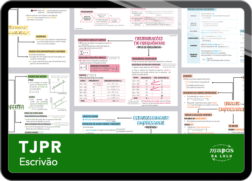 Mapas da Lulu. Os melhores e mais completos mapas mentais para o concurso de Escrivão do TJPR. Totalmente atualizados e com download liberado.