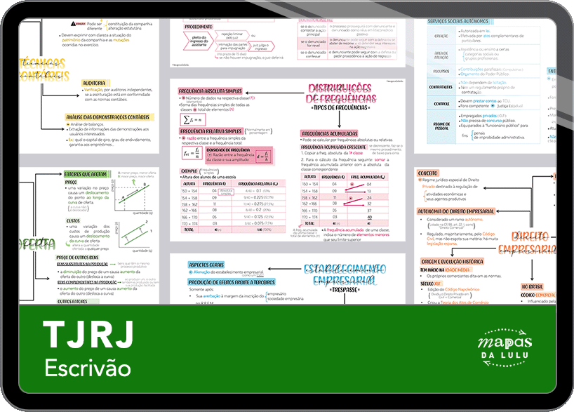 Mapas da Lulu. Os melhores e mais completos mapas mentais para o concurso de Escrivão do TJRJ. Totalmente atualizados e com download liberado.