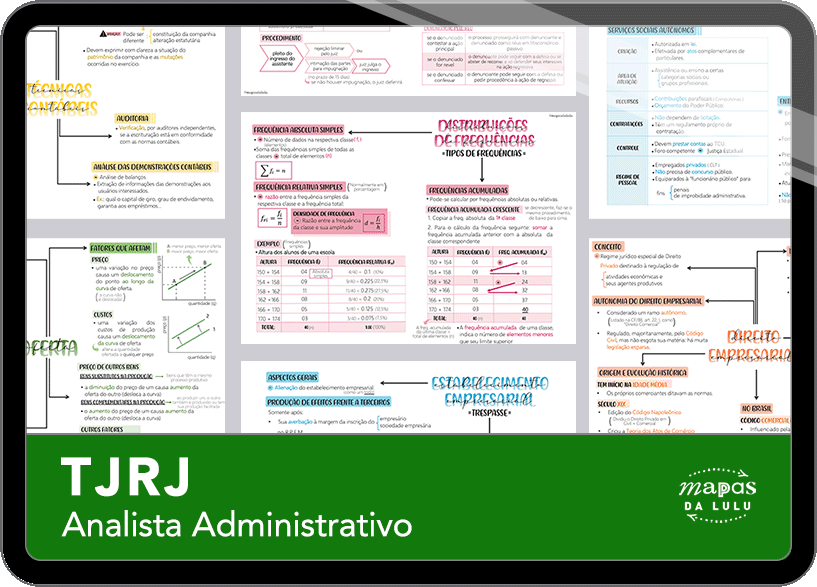 Mapas da Lulu. Os melhores e mais completos mapas mentais para o concurso de Analista Administrativo do TJRJ. Totalmente atualizados e com download liberado.