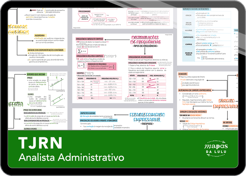 Mapas da Lulu. Os melhores e mais completos mapas mentais para o concurso de Analista Administrativo do TJRN. Totalmente atualizados e com download liberado.